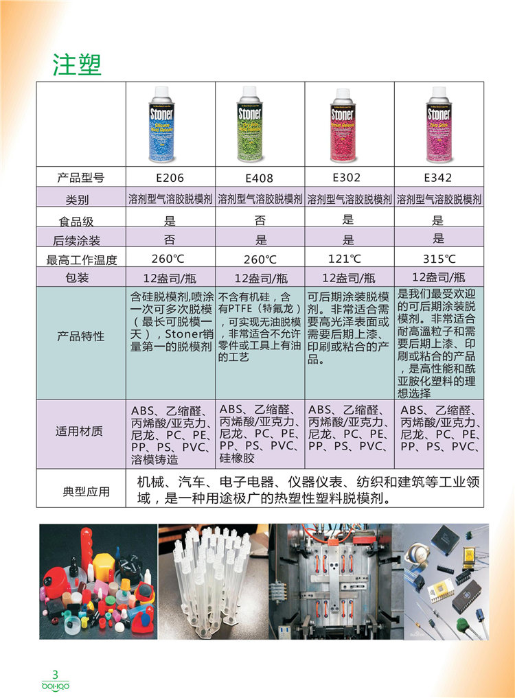 美國Stoner產(chǎn)品畫冊：塑料、聚氨酯、復(fù)合材料、橡膠制品等行業(yè)助劑（脫膜劑、清潔劑、防銹劑 、除油劑、潤滑劑、助流劑等）-3