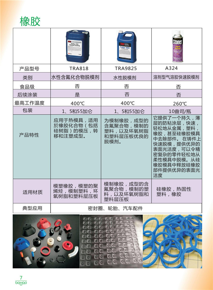 美國Stoner產(chǎn)品畫冊：塑料、聚氨酯、復(fù)合材料、橡膠制品等行業(yè)助劑（脫膜劑、清潔劑、防銹劑 、除油劑、潤滑劑、助流劑等）-7