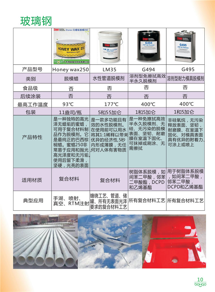 美國Stoner產(chǎn)品畫冊：塑料、聚氨酯、復(fù)合材料、橡膠制品等行業(yè)助劑（脫膜劑、清潔劑、防銹劑 、除油劑、潤滑劑、助流劑等）-10