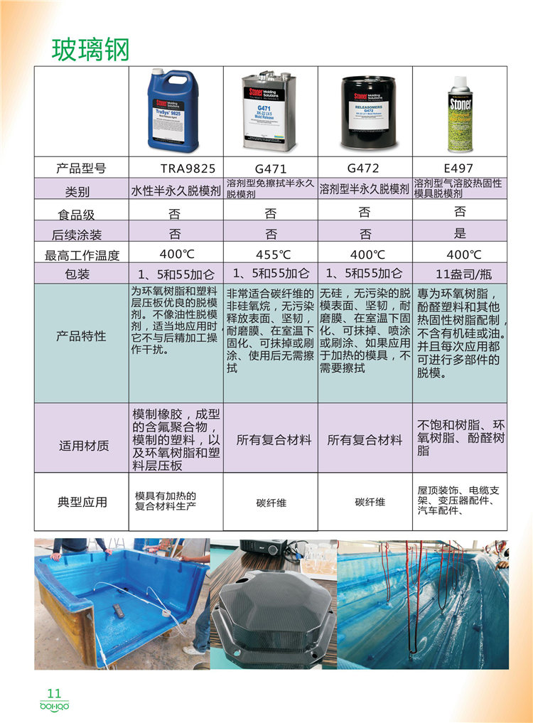 美國Stoner產(chǎn)品畫冊：塑料、聚氨酯、復(fù)合材料、橡膠制品等行業(yè)助劑（脫膜劑、清潔劑、防銹劑 、除油劑、潤滑劑、助流劑等）-11