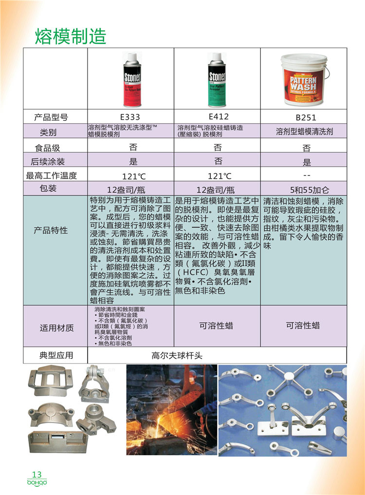 美國Stoner產(chǎn)品畫冊：塑料、聚氨酯、復(fù)合材料、橡膠制品等行業(yè)助劑（脫膜劑、清潔劑、防銹劑 、除油劑、潤滑劑、助流劑等）-13