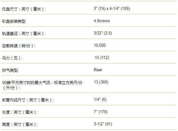 美國進口丹納布雷無塵打磨設(shè)備 DYNABRADE移動式環(huán)保除塵打磨機58506 復(fù)合材料打磨除塵系統(tǒng)設(shè)備 玻璃鋼車間/家具廠/風(fēng)電葉片打磨吸塵設(shè)備規(guī)格