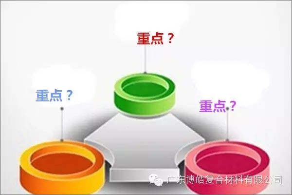 【博皓課堂】團(tuán)隊拖延癥，腫么辦？-2